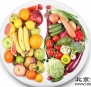 女星减肥食物排行榜